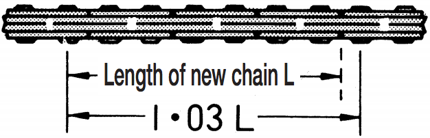 WH124 Chain Dimensions