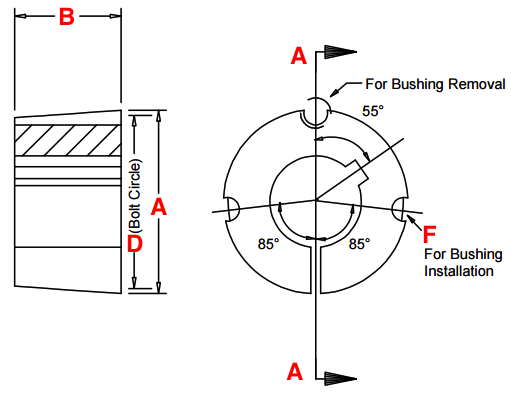 Taper Lock Bushing Size Chart