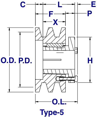 Browning Pulley Size Chart