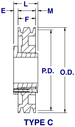 Mfg Code 1-033 4 Groove 150 mm Pitch Diameter, SPC 150X4-CI Ametric Metric Cast Iron V Belt Pulley for SPC Profile V-Belt 