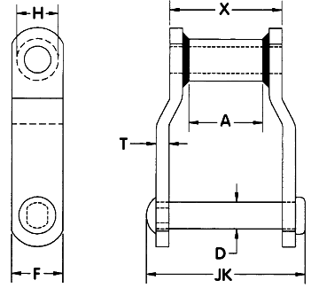 Welded Chain Size Chart