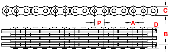 Welded Chain Size Chart