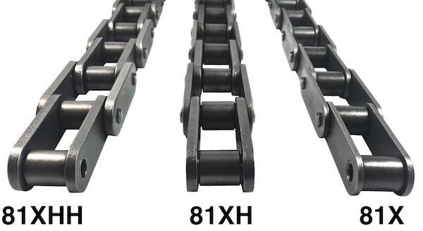 81x chain comparison