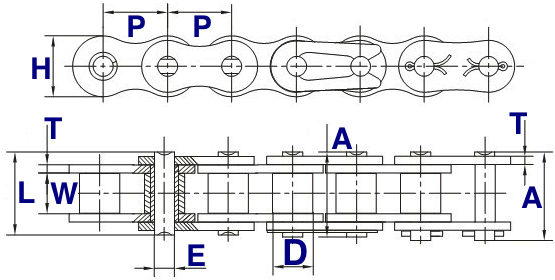 Straight Link Chain Size Chart