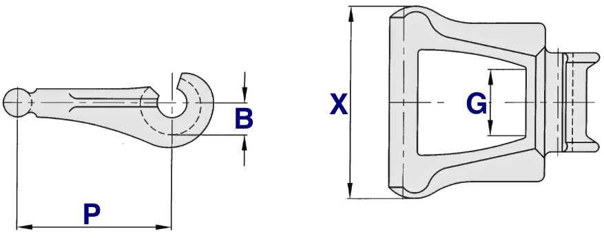 Steel Detachable Chain Size Chart