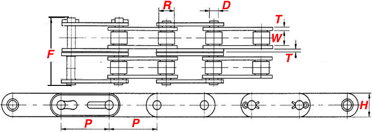 Double-Pitch Duplex Conveyor Type Chain