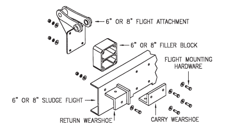 Standard Flight Assembly Diagram