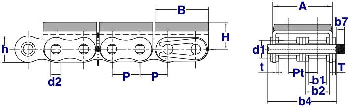 Roller Chain Stretch Chart