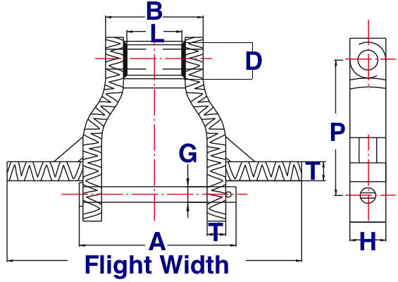 Welded Chain Size Chart