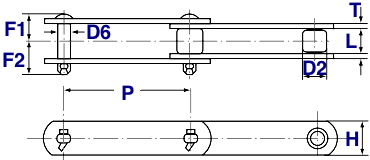 Roller Chain Size Chart Mm