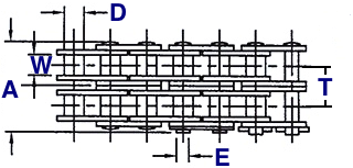 Roller Chain Size Chart Mm