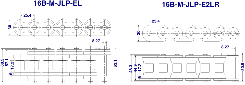 Roller Chain Stretch Chart