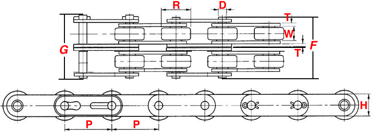 Double-Pitch Duplex Carrier Type Chain