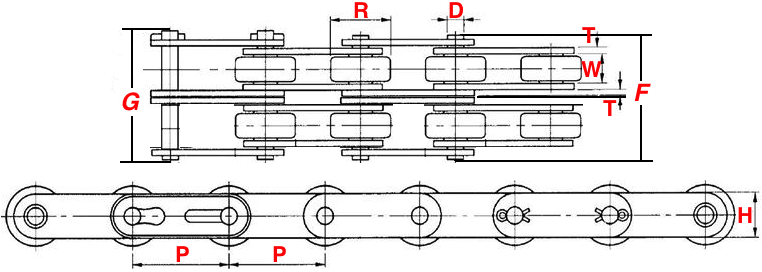 Straight Link Chain Size Chart