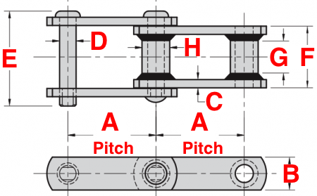 Welded Chain Size Chart