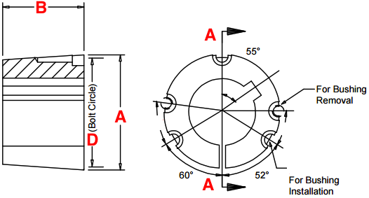 Taper Lock Bushing Size Chart