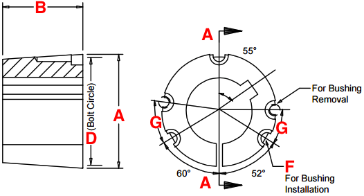 Qd Bushing Size Chart