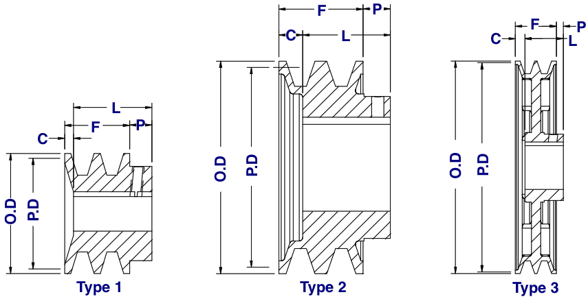 Details about   Adjustable V-Belt A13 4L 1/2" For Shop Tools 1 Foot Section US Product Durodrive 