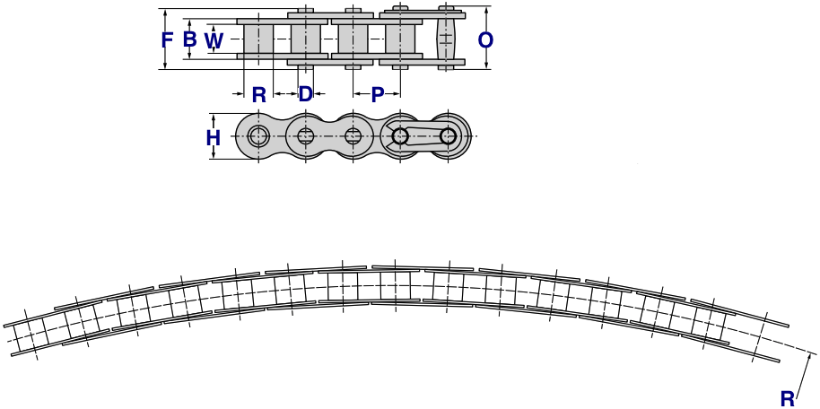 Roller Chain Size Chart Mm