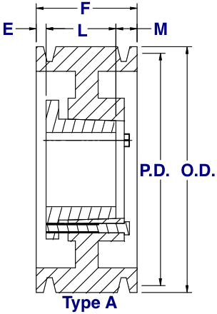 Qd Bushing Size Chart