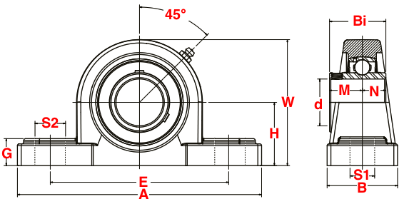 Ucfl Bearing Size Chart