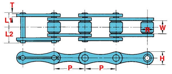 Standard MR-Type Agricultural Chains