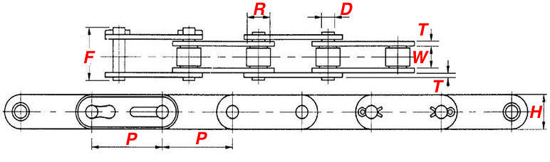 Double-Pitch Conveyor Type Chain