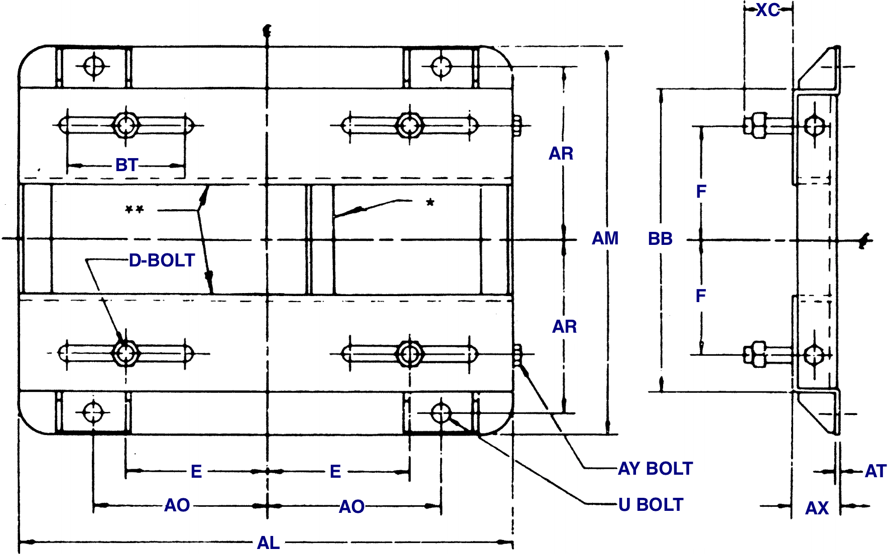 Details about   Adjustable Steel Motor Base For NEMA Frame 254 17-3/4 L 15-1/8 W E34 