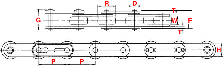 Double-Pitch Carrier Type Chain