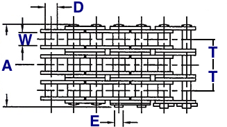 Roller Chain Dimensions Chart