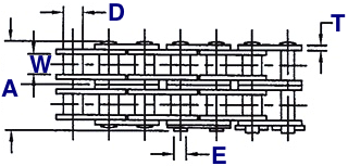 Roller Chain Dimensions Chart