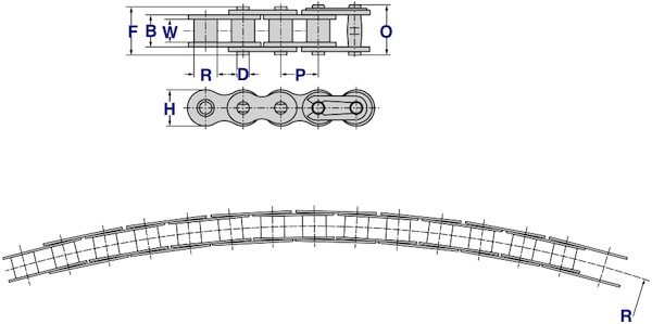 Metric Side Bow Chain Dimensions