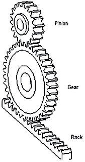 Spur gear made of steel C45 with hub module 2.5 24 teeth tooth width 20mm outside diameter 65mm 