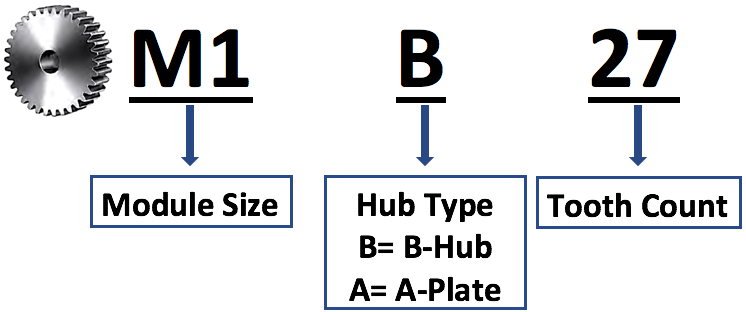 Spur Gears - QTC Metric Gears
