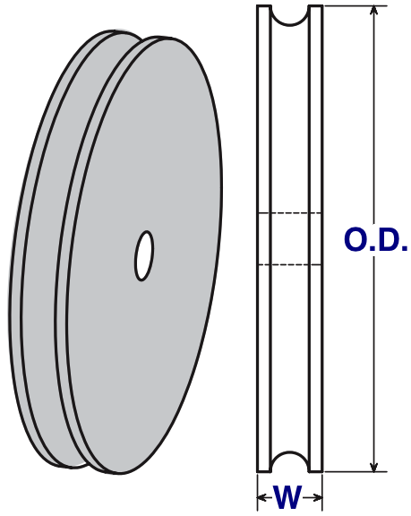 Plastic Round Belt Pulleys