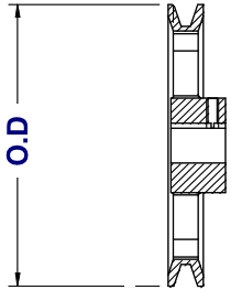 V Belt Specification Chart