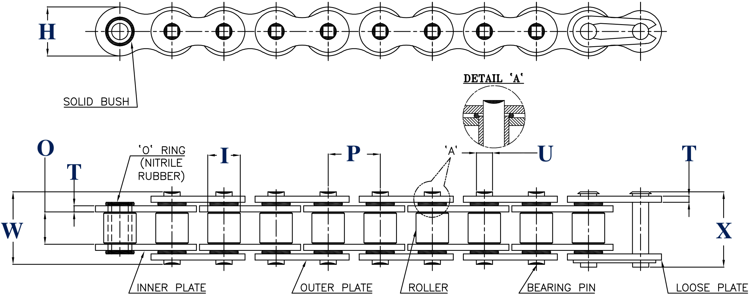 premium o ring dwg