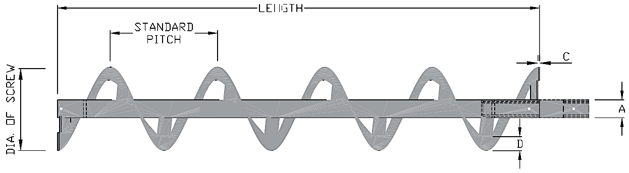 Ribbon Flight Screw Conveyor Components & Parts