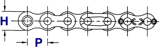 Single-Strand Roller Chain Size Chart