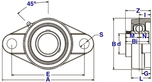 How to Determine Bearing Shaft and Housing Fit - Baart Group